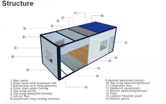 Powder Coated Modular Shipping Container Homes Steel Material With Toilet